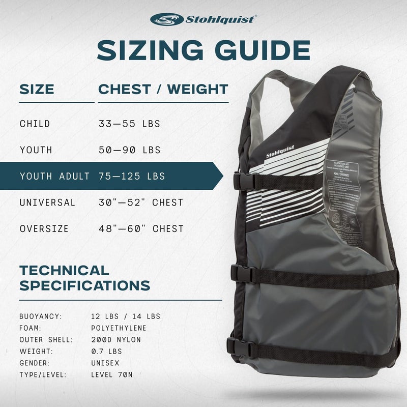 Stohlquist Fit Youth Life Jacket - Coast Guard Approved, High Mobility PFD, Buoyancy Foam, Fully Adjustable for Children Around 75-125 lbs - Image 5